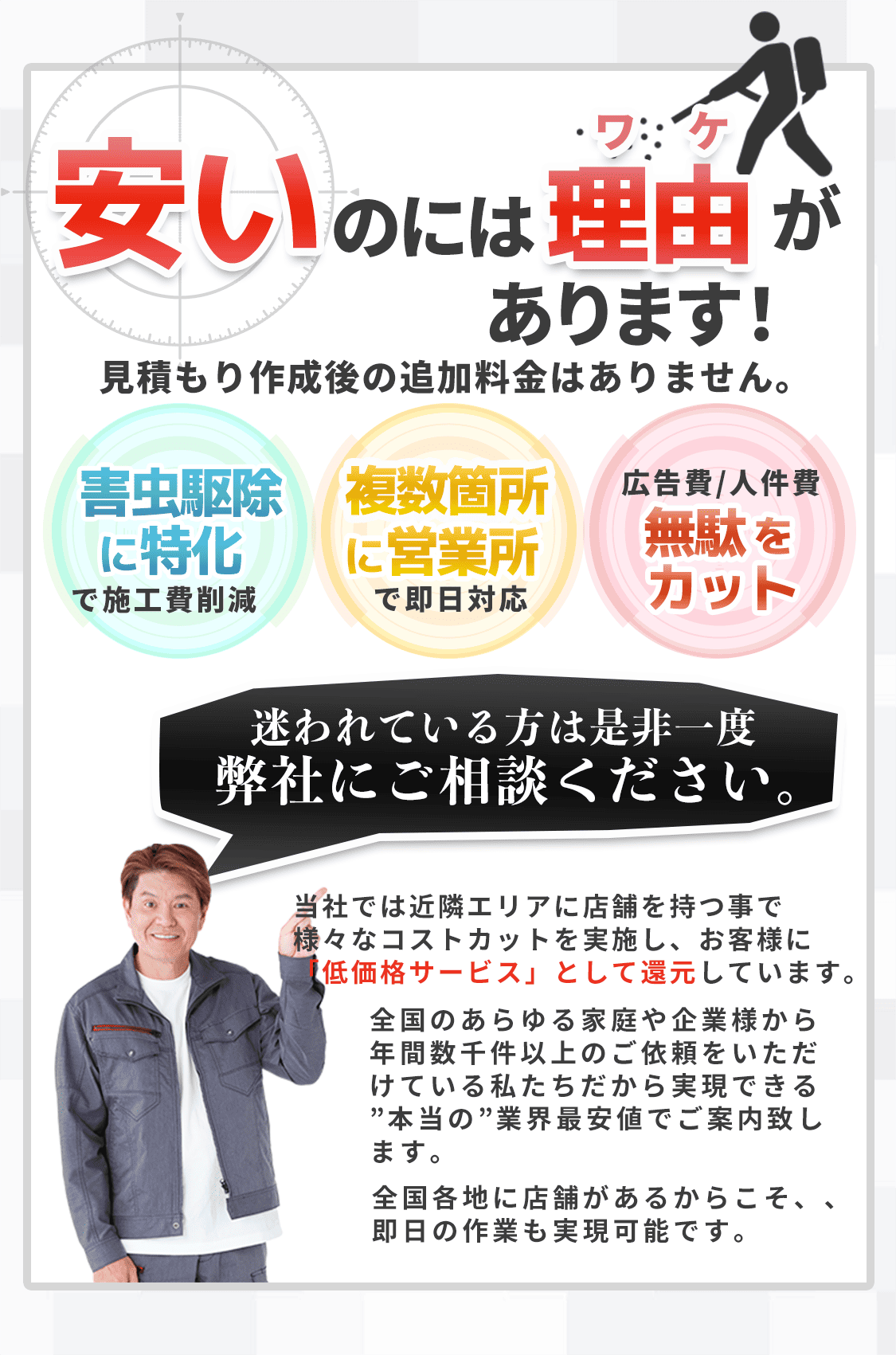 安いのには理由があります！見積もり作成後の追加料金はありません。ハチ駆除・害虫駆除に特化で施工費削減｜複数箇所に営業所で即日対応｜広告費｜人件費無駄をカット。迷われている方は是非一度弊社にご相談ください。