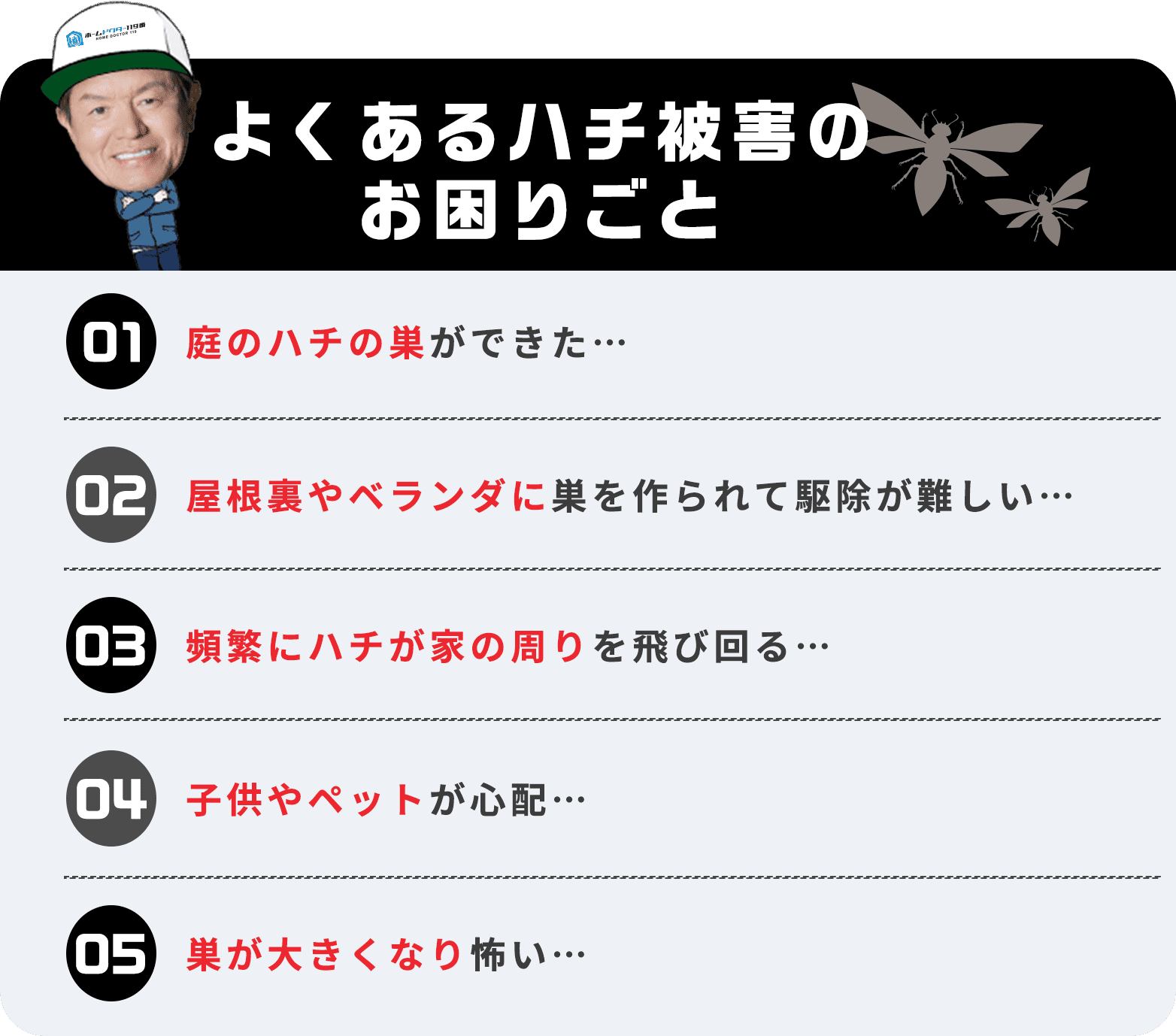 よくあるゴキブリ被害のお困りごと｜大きなゴキブリが出て駆除して欲しい。小さいゴキブリを見かけてたが繁殖している？逃げたゴキブリが見つからず怖い。ゴキブリが繁殖するか不安なので予防と対策をお願いしたい。茶色いゴキブリが何匹も部屋に出る。ゴキブリの死骸が怖いので回収してほしい