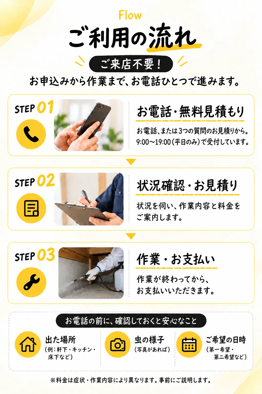 ご利用の流れ