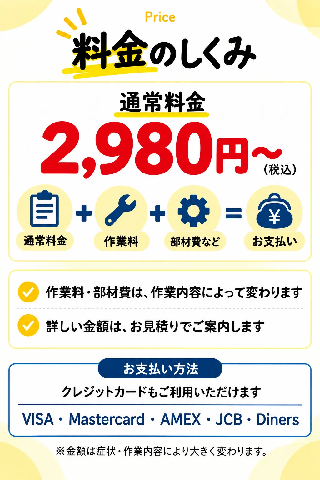 料金のしくみ