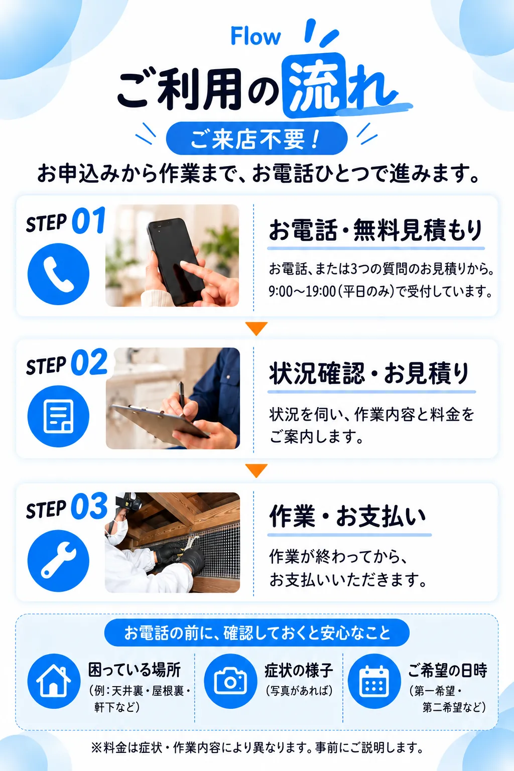 ご利用の流れ