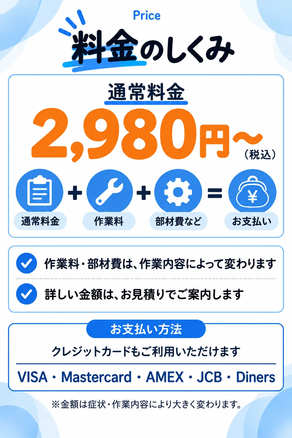 料金のしくみ