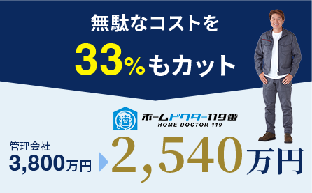 無駄なコストを33%もカット